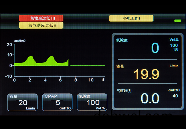 NLF-200A